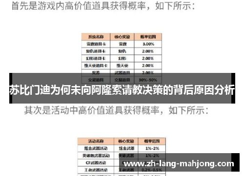 苏比门迪为何未向阿隆索请教决策的背后原因分析 苏比门迪为何未向阿隆索请教决策的背后原因分析