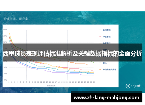 西甲球员表现评估标准解析及关键数据指标的全面分析