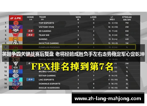 英超争四关键战赛后复盘 老将经验成胜负手左右走势稳定军心定乾坤