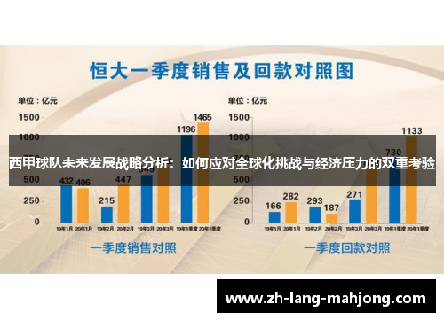 西甲球队未来发展战略分析:如何应对全球化挑战与经济压力的双重考验 西甲球队未来发展战略分析:如何应对全球化挑战与经济压力的双重考验