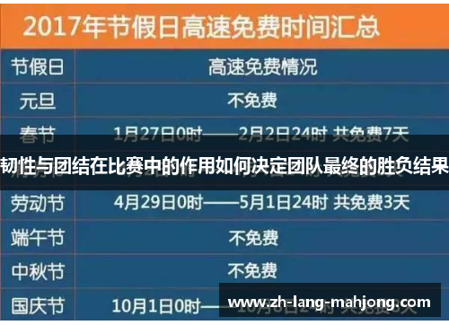 韧性与团结在比赛中的作用如何决定团队最终的胜负结果